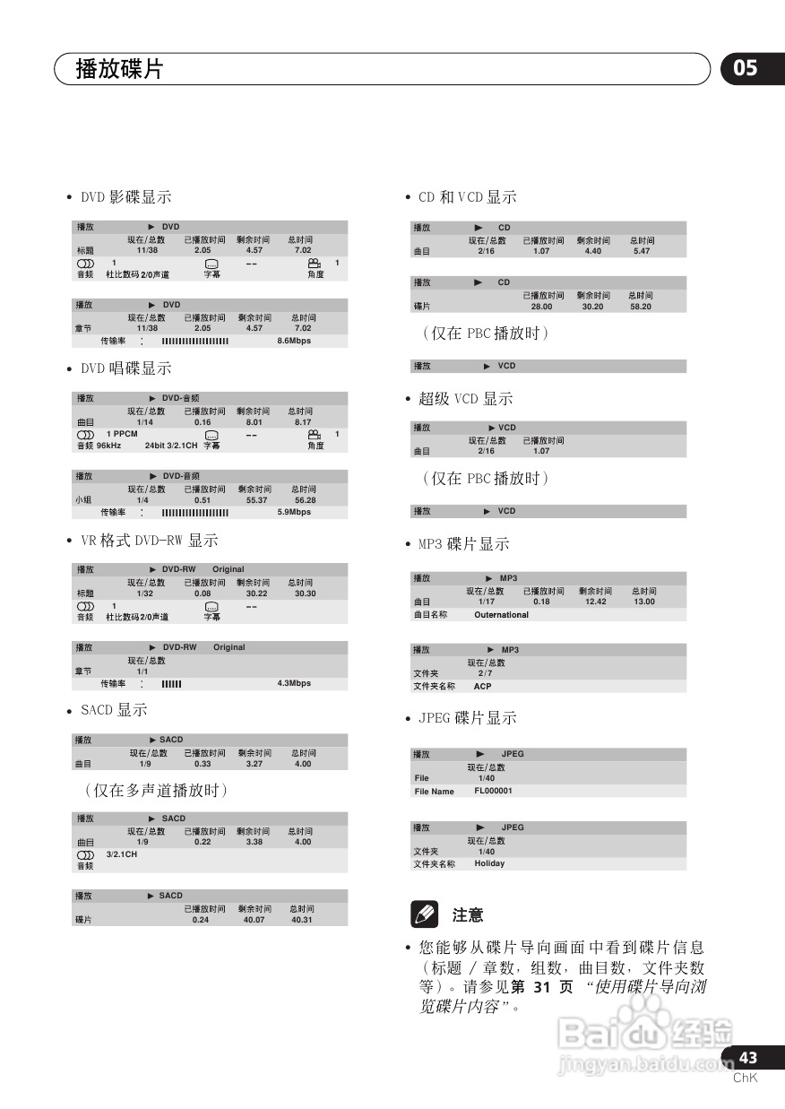 Pioneer DVD数码影碟机DV-6600A-G使用说明书:[3]