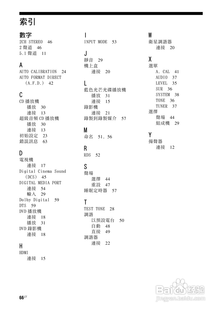 SONY STR-DG520功放使用说明书:[4]