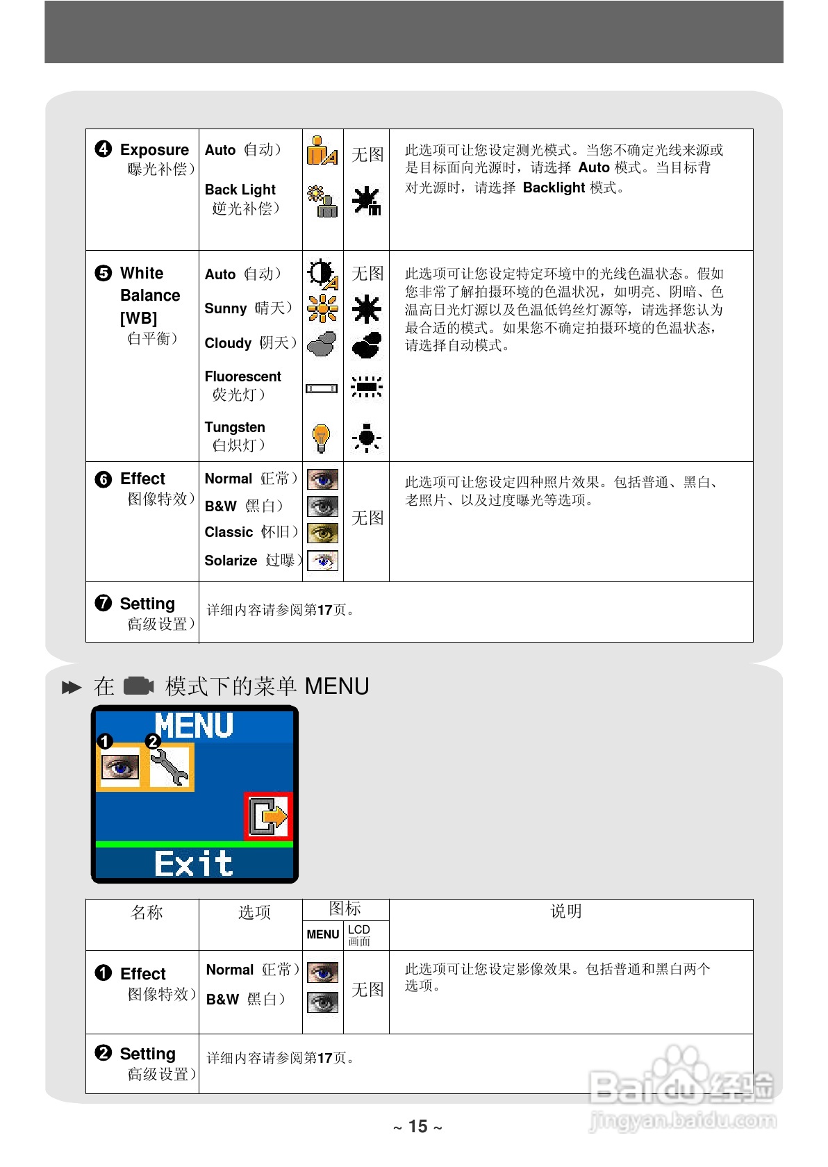 联想数码相机V21C使用说明书:[2]
