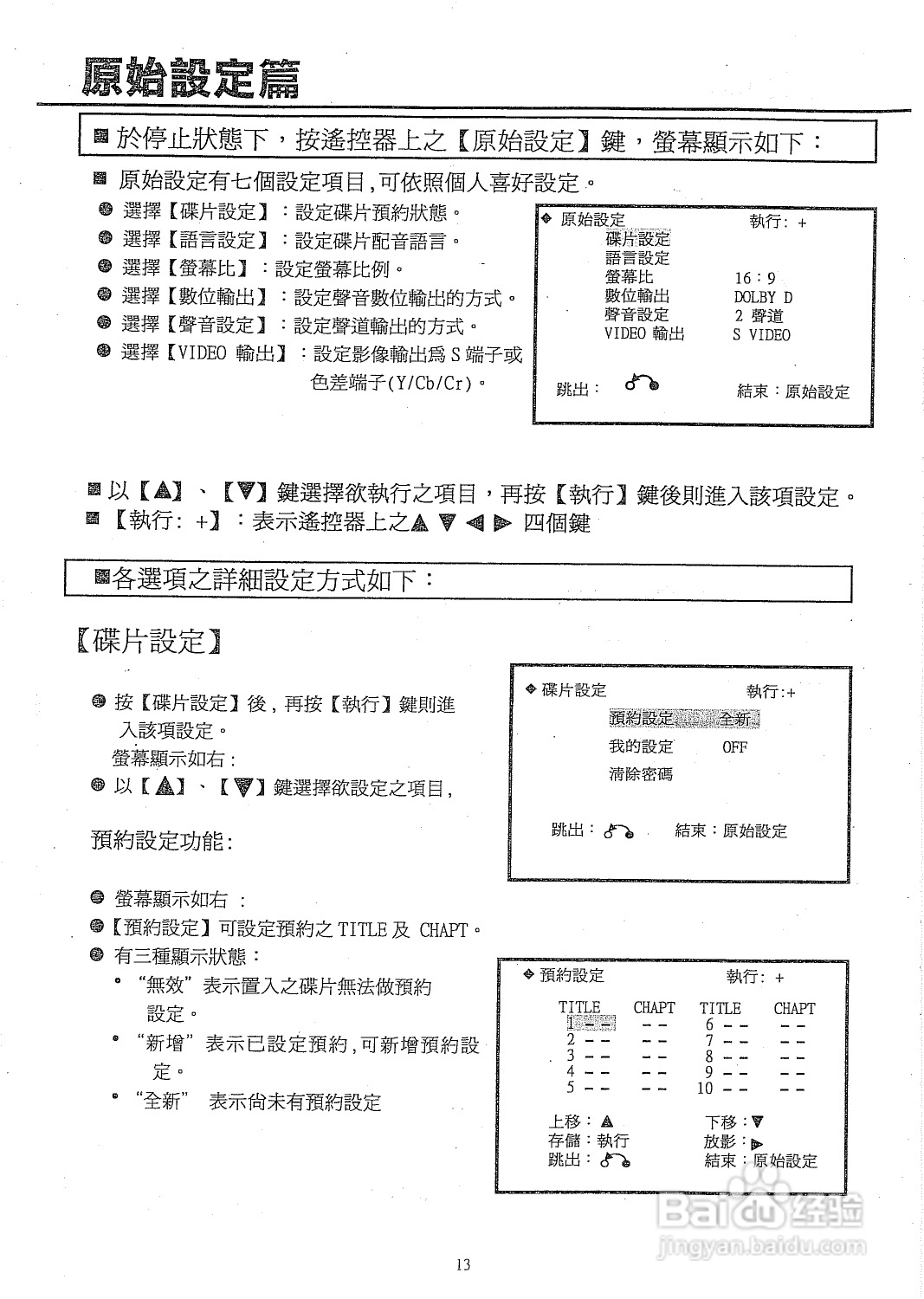 声宝DVD3型DVD播放机说明书:[1]