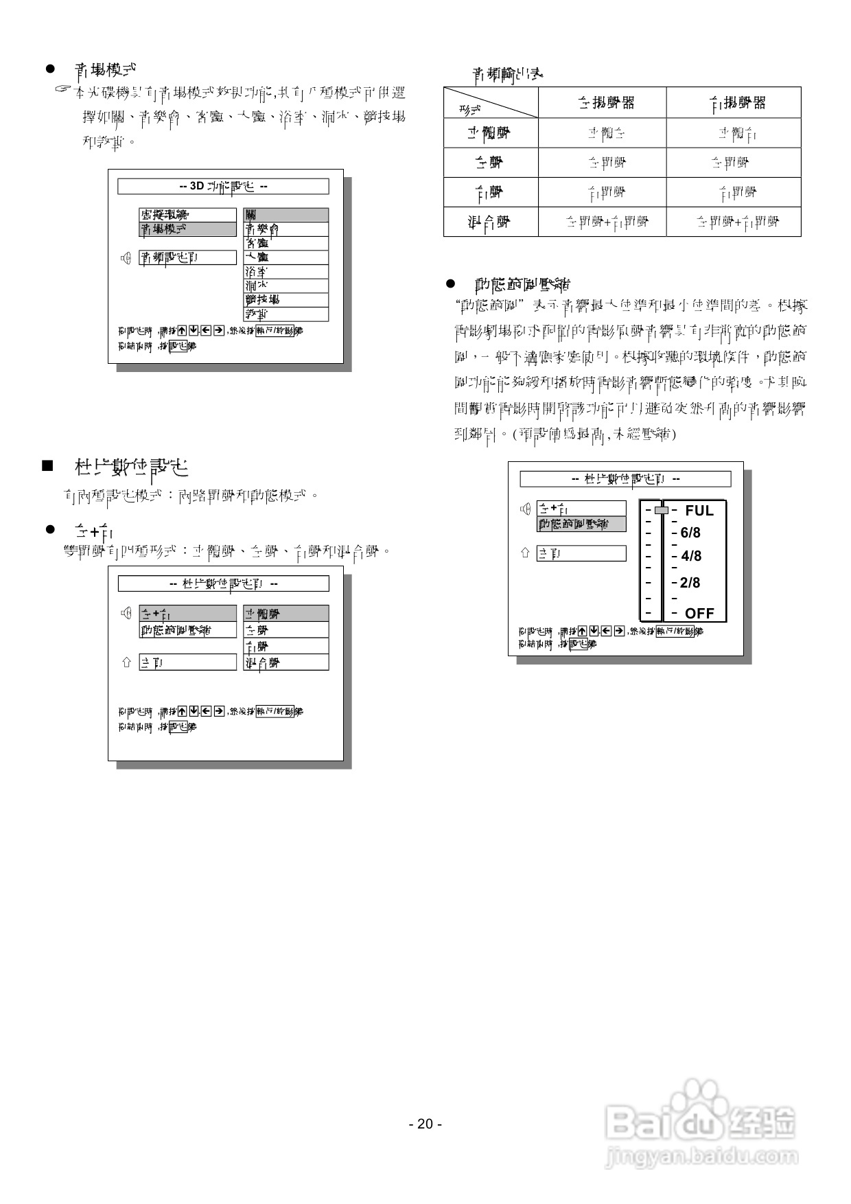 声宝DVB-J25型DVD播放机说明书:[2]