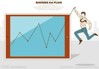 股市中，十字星k线的意义