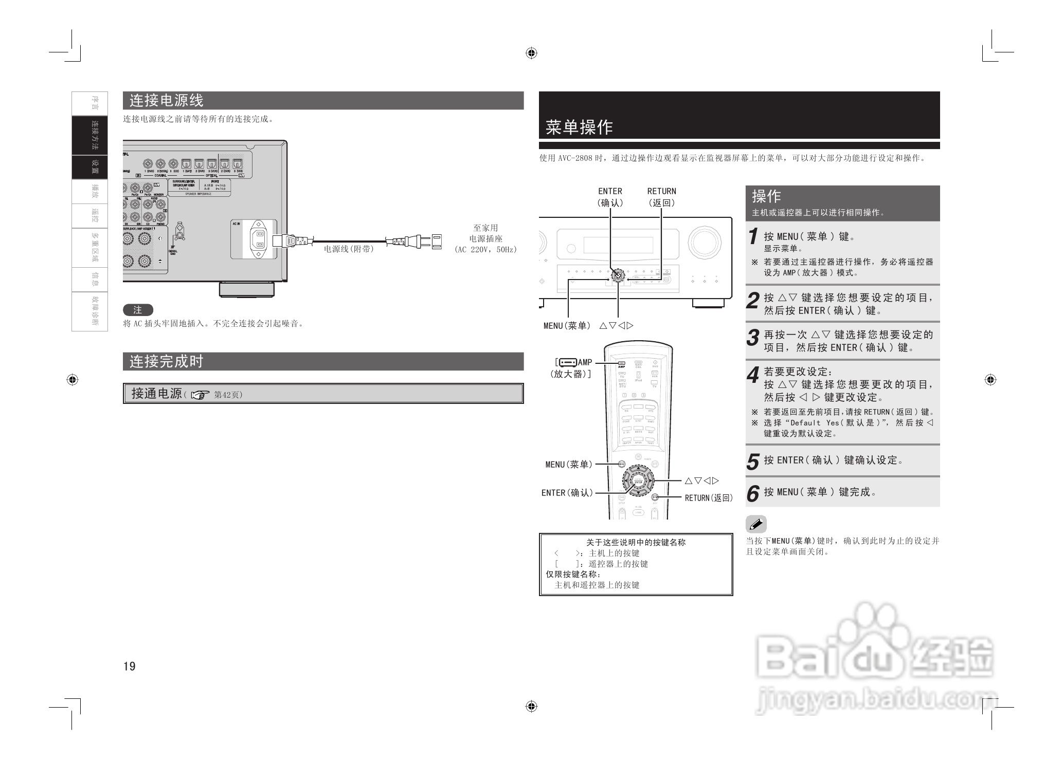DENON AVC-2808环绕音效扩大机说明书:[2]