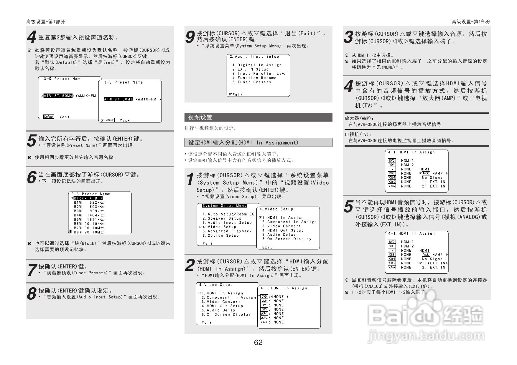 DENON收音环绕扩音机AVR-3806操作说明书:[4]