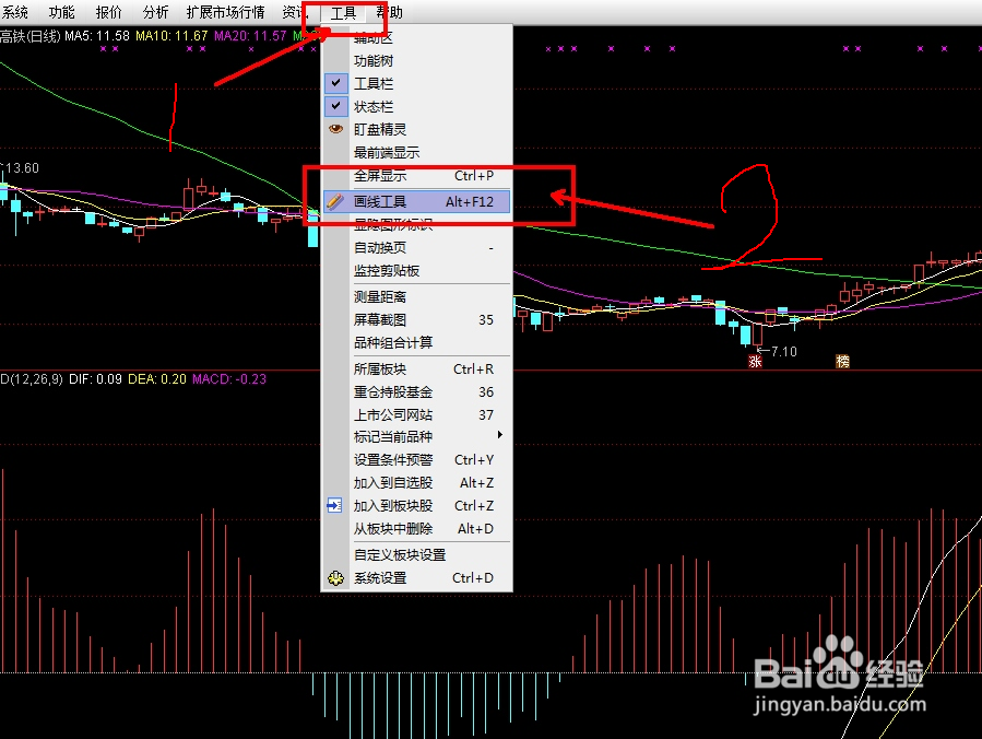 通过MACD指标底背离判断股价走势