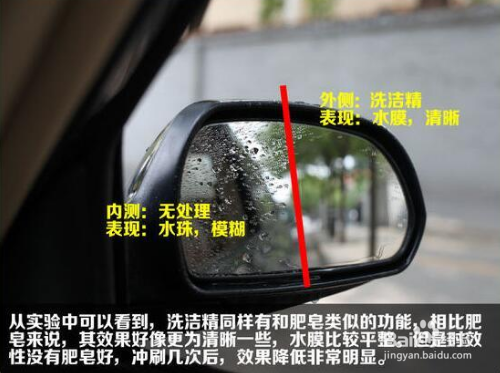 下雨天车窗起雾,后视镜看不清怎么办?