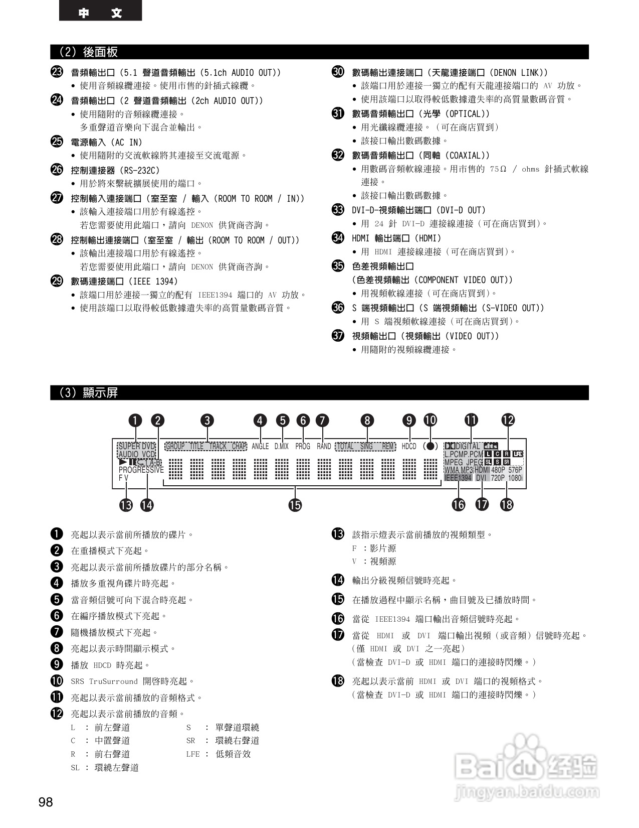 DENON DVD音频-视频/超级CD播放机DVD-3910说明书:[5]