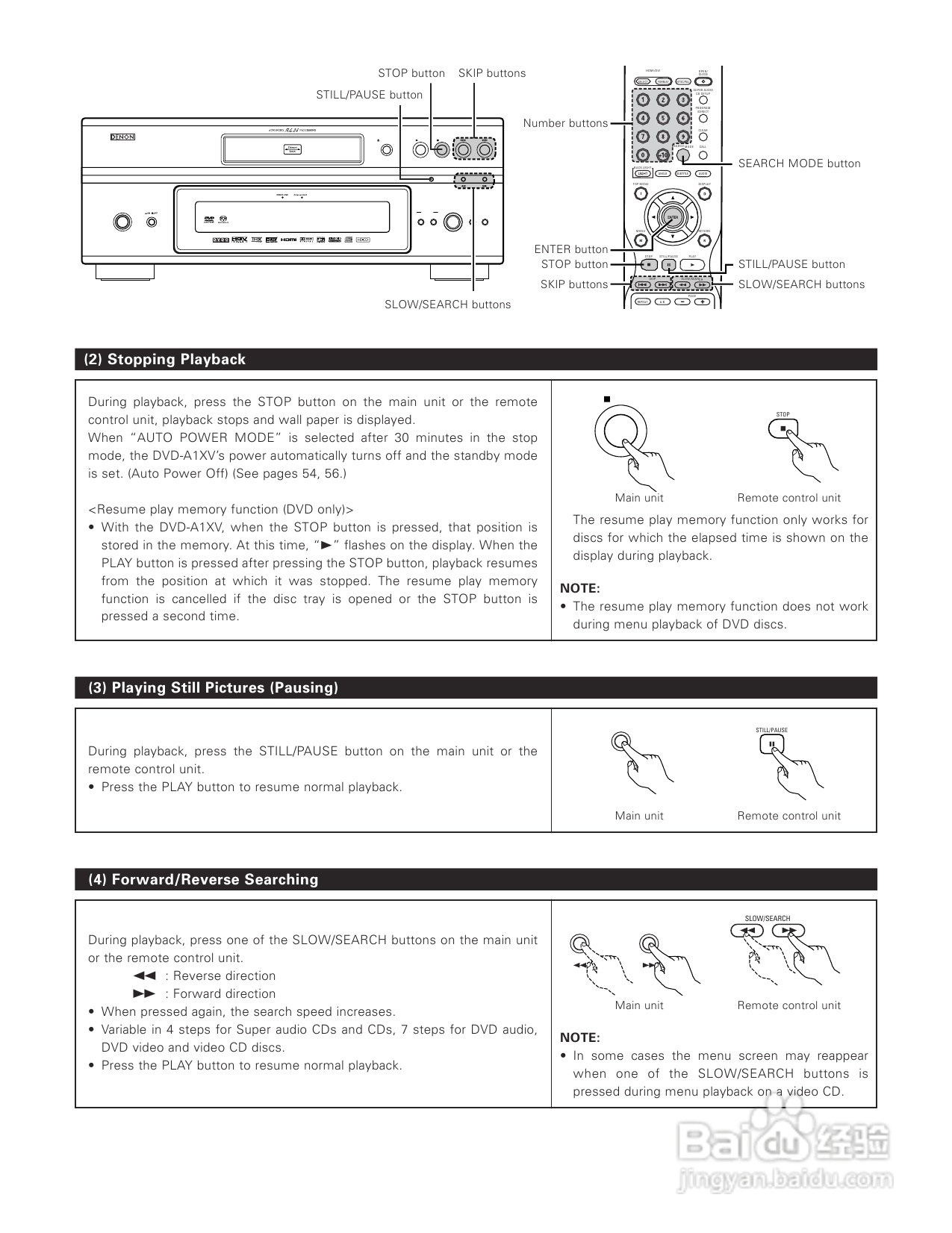DENON DVD-A1XV播放机说明书:[4]