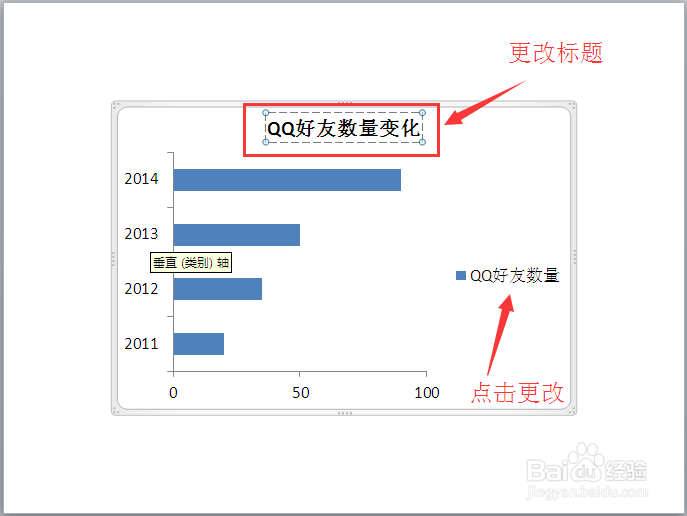 PPT图表的插入及图表图案填充效果的制作
