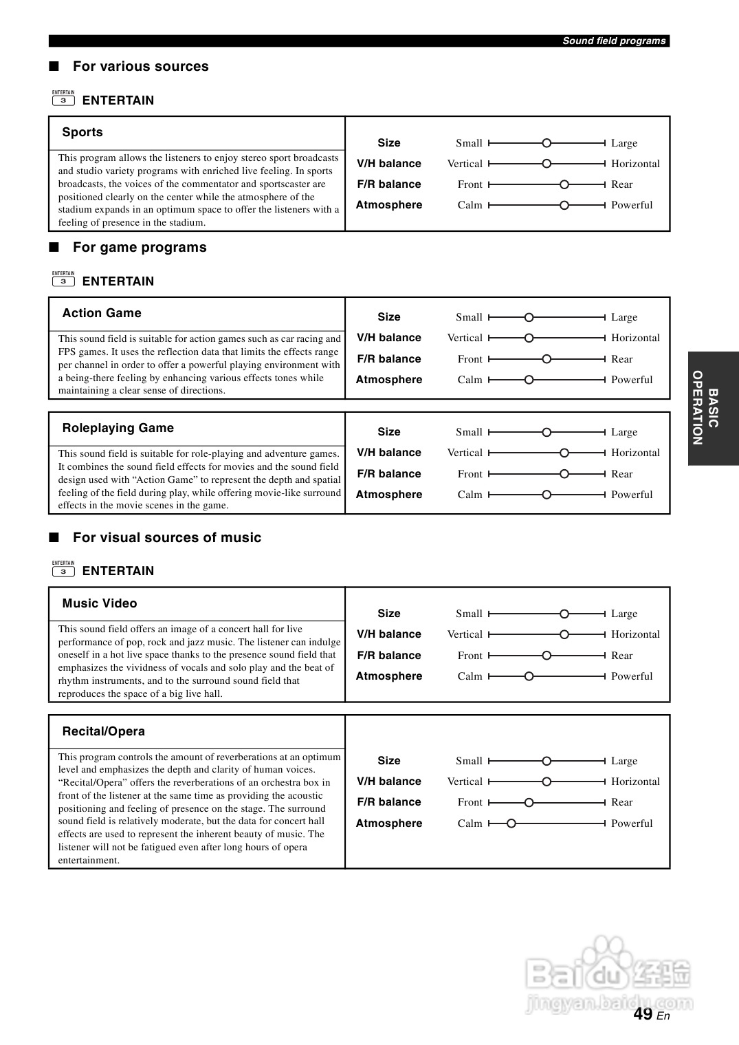 YAMAHA RX-Z7扩音机说明书:[3]