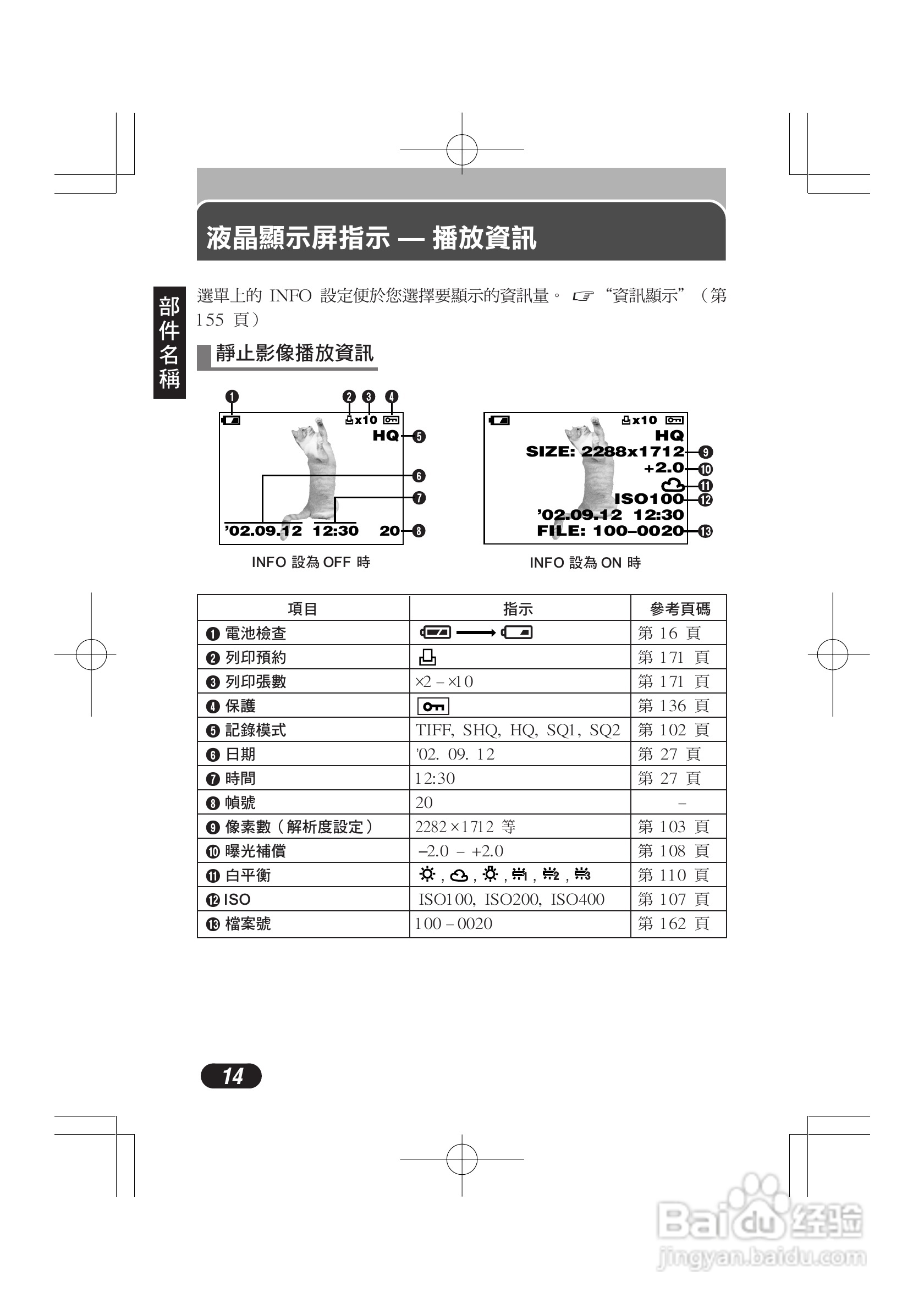 OLYMPUS数码照相机C-4000ZOOM使用说明书:[2]