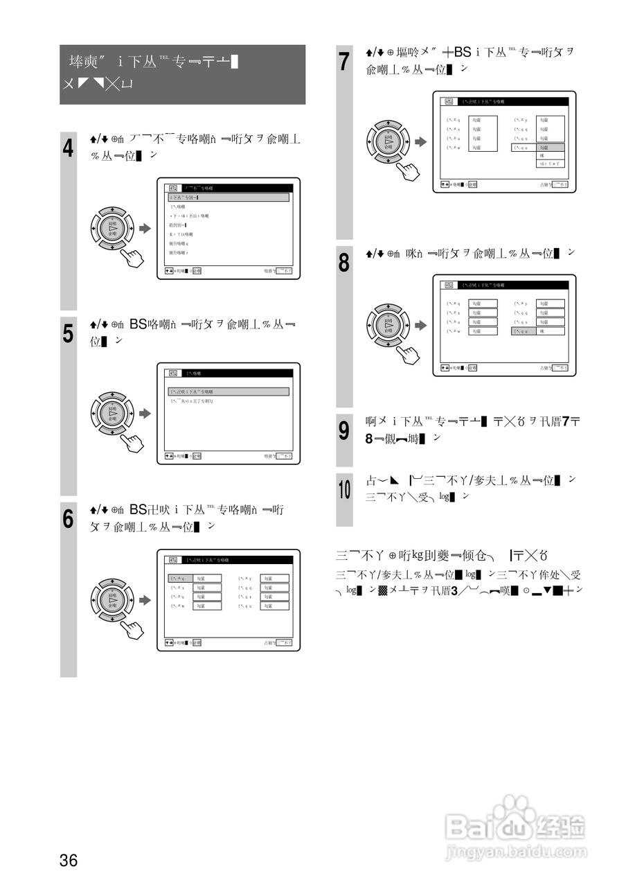 SONY SLV-R550录像机说明书:[4]