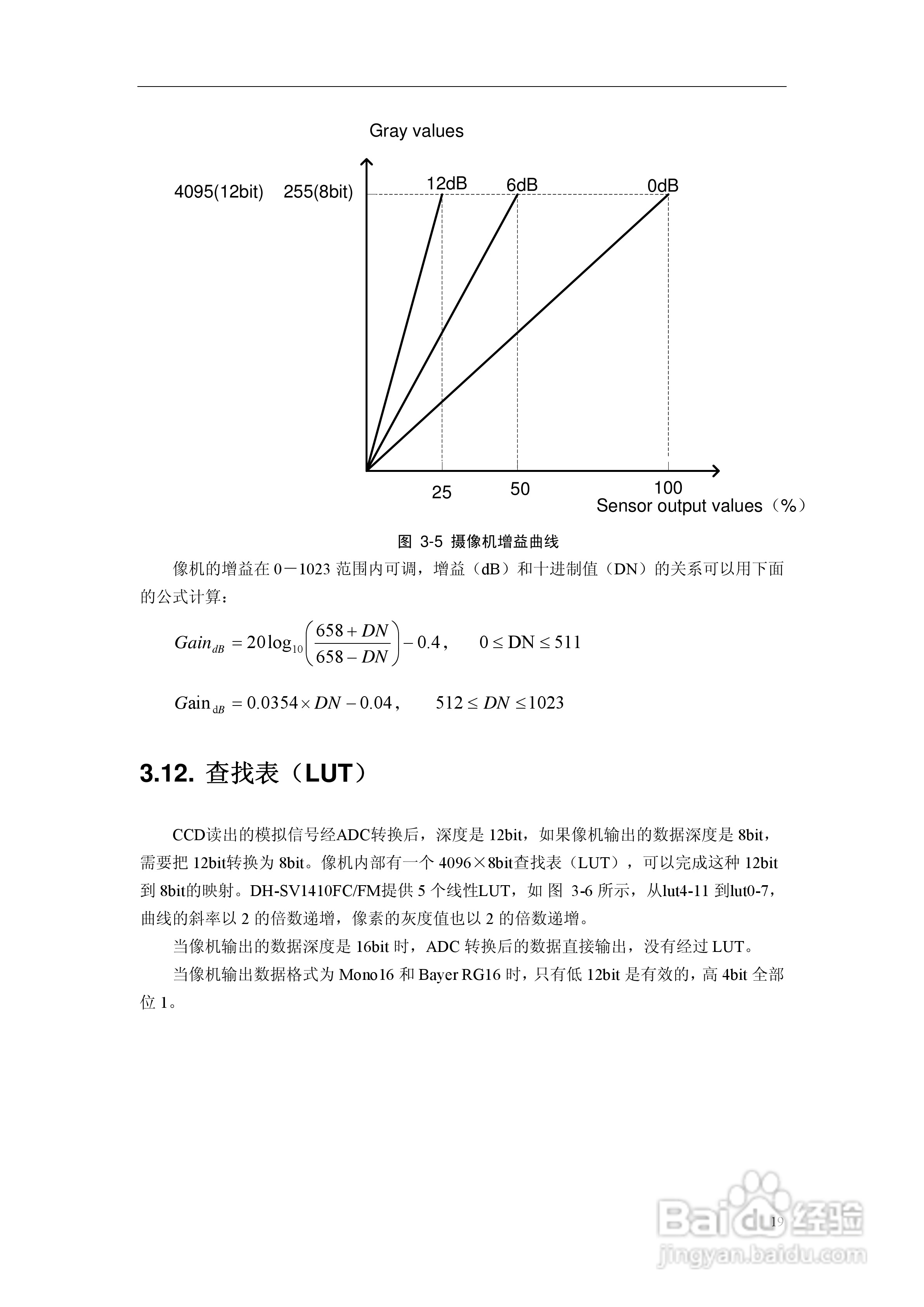 DH-SV1410FC/FM数字摄像机使用说明书:[3]