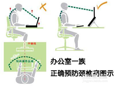 注意了，看看自己“坐”对了没