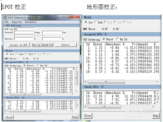 PCI软件实验指导三部曲2—几何校正