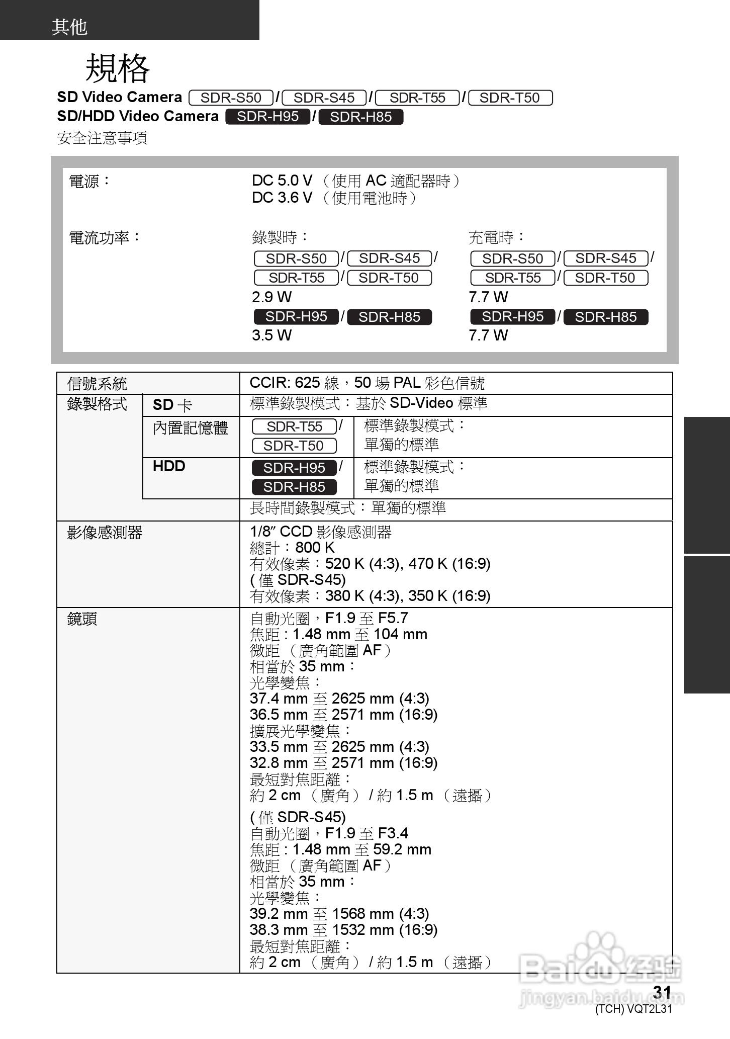 松下SDR-H85数码摄像机使用说明书:[4]