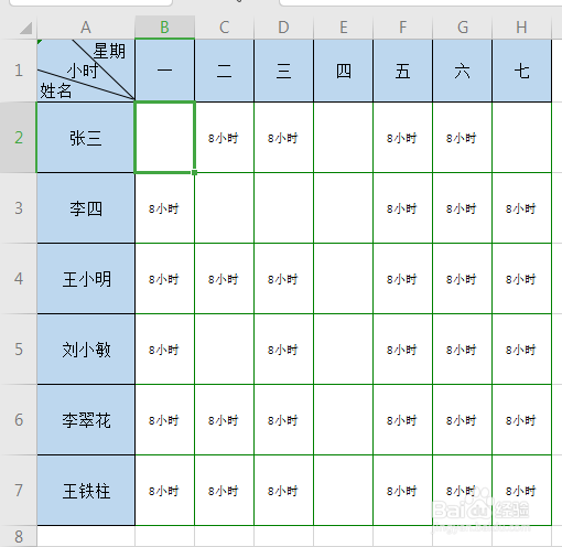 WPS怎么设置带斜线的单元格