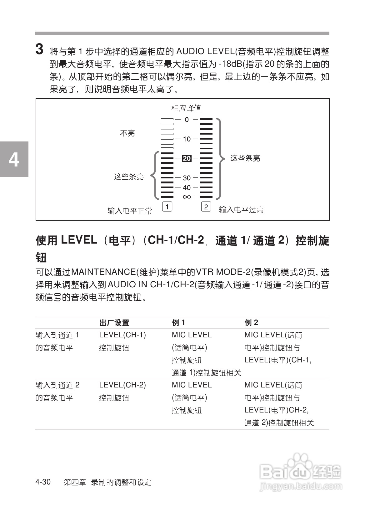 SONY HDW-730/HDW-750/HDW-750P高清晰度摄录一体机使:[10]