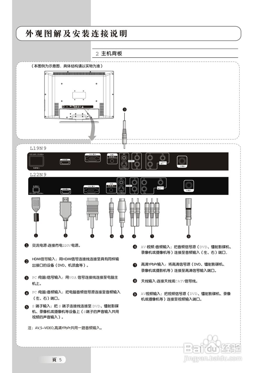 TCL王牌L19N9液晶彩电使用说明书