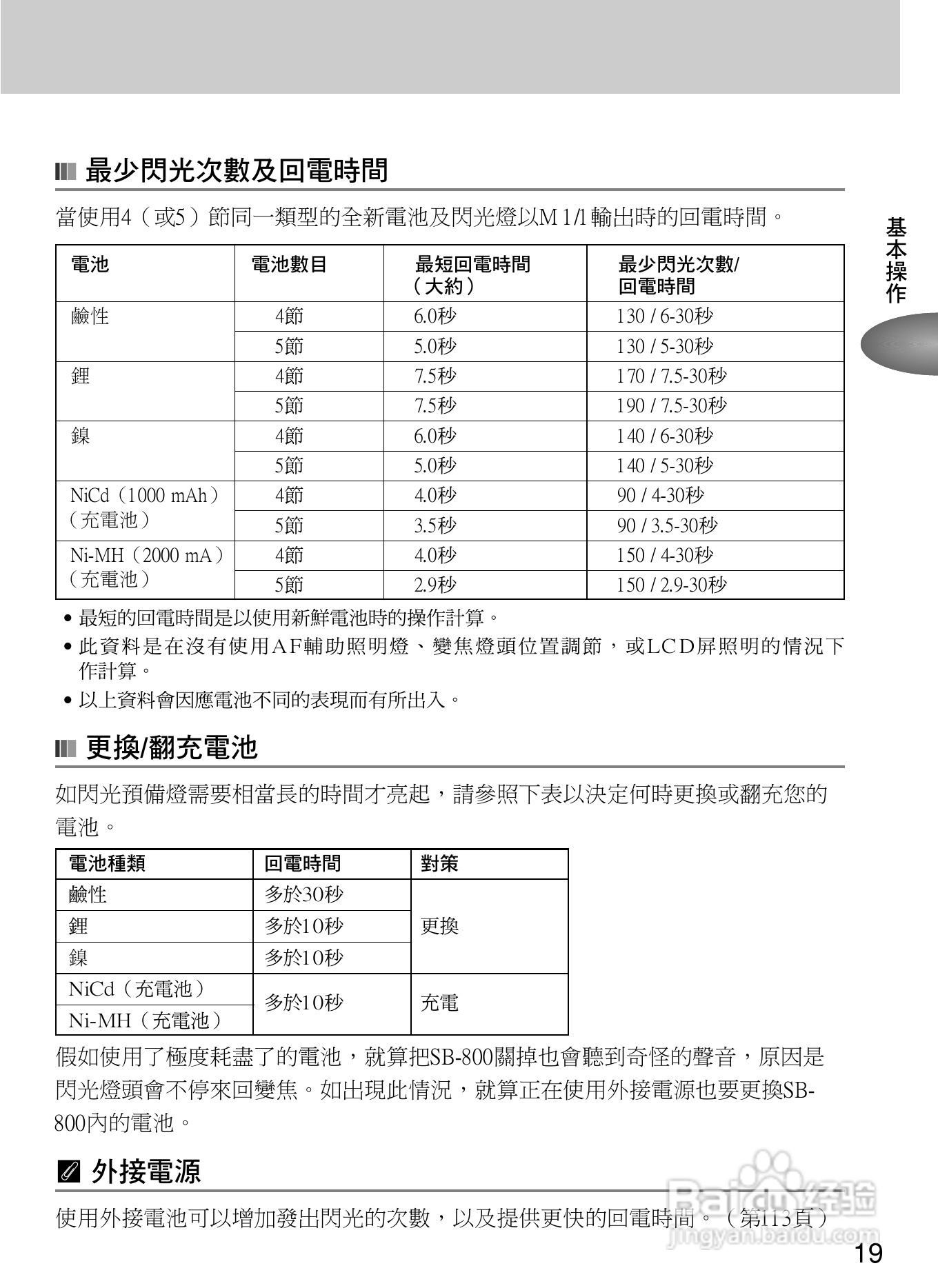 Nikon SB800自动对焦闪光灯使用说明书:[3]