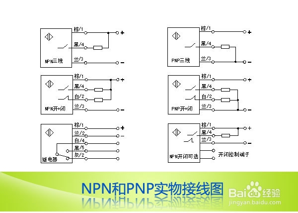 PNP、NPN三极管工作原理以及怎么样接线
