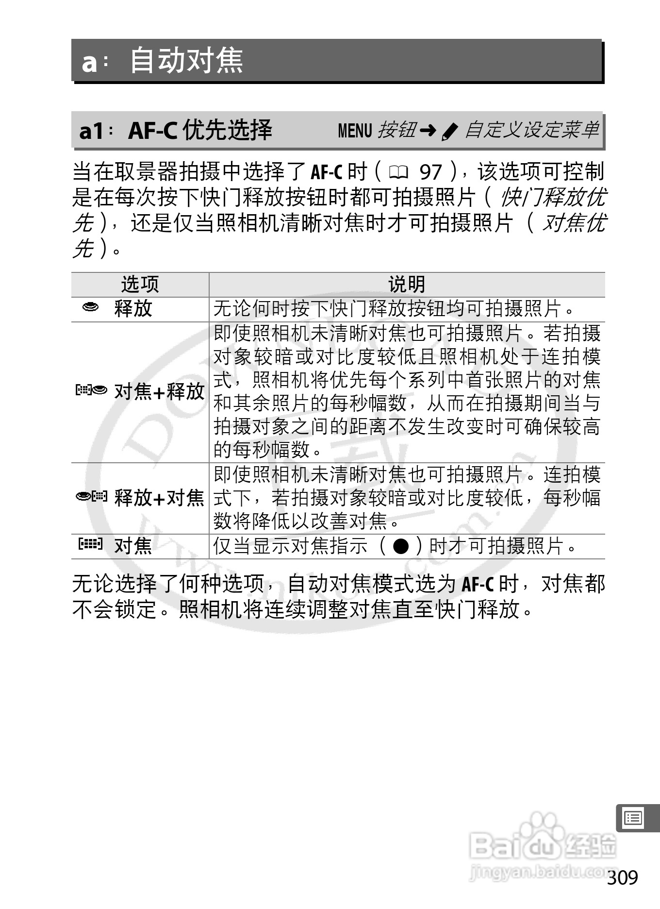 尼康D4数码相机使用说明书:[35]