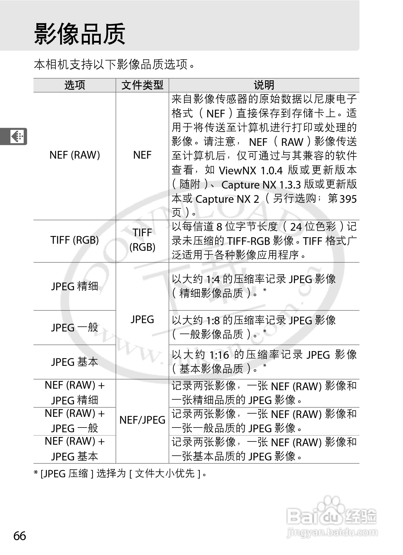 尼康D3数码相机使用说明书:[10]