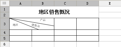 表格软件FineReport教程：[7]模板设计