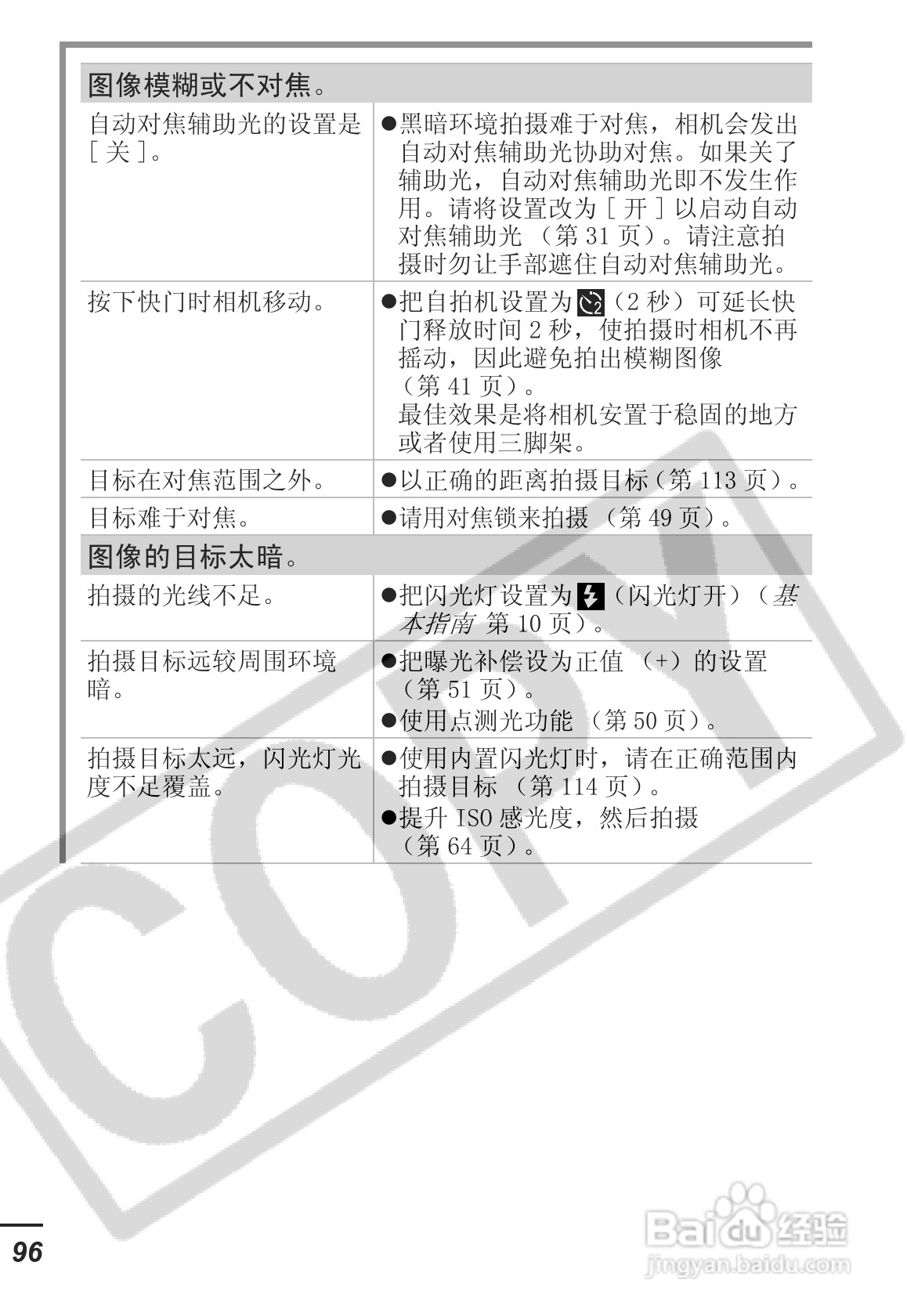 佳能SD30相机使用说明书:[10]