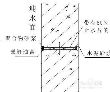 地下室外墙变形缝防水做法