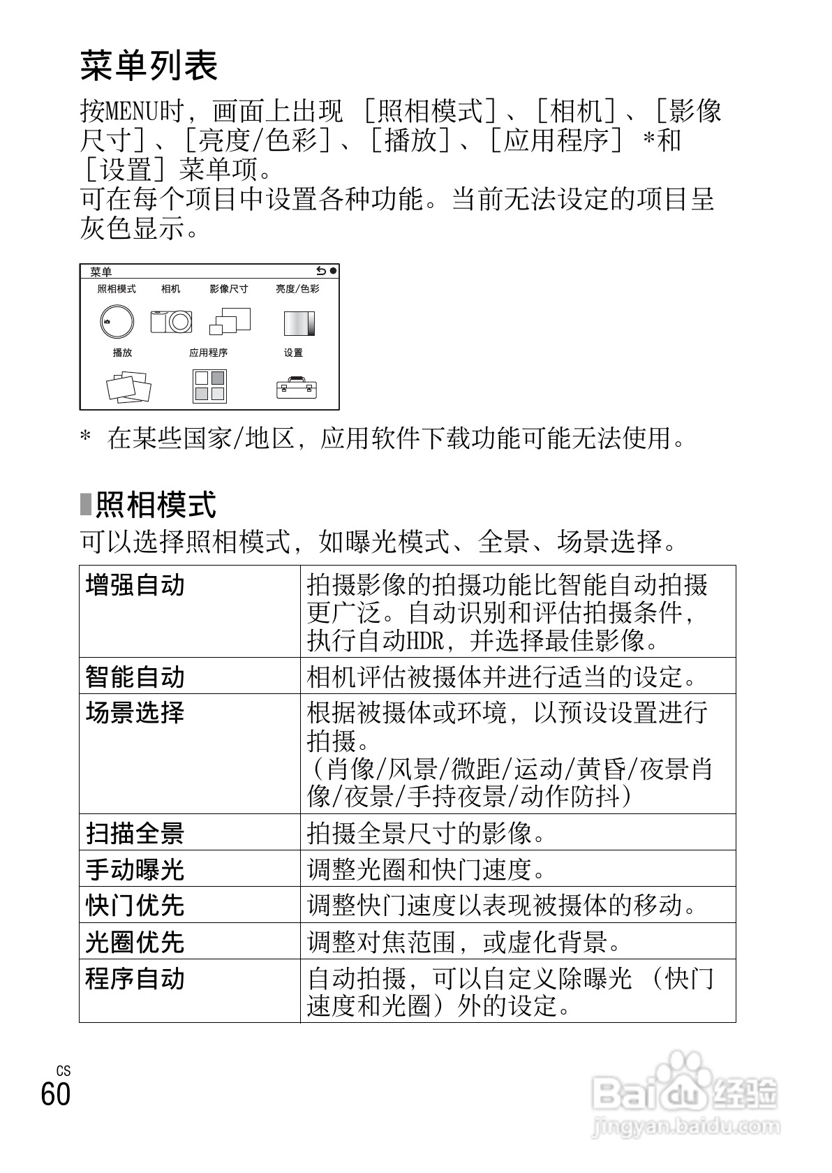 SONY索尼 NEX-5R数码相机说明书:[6]