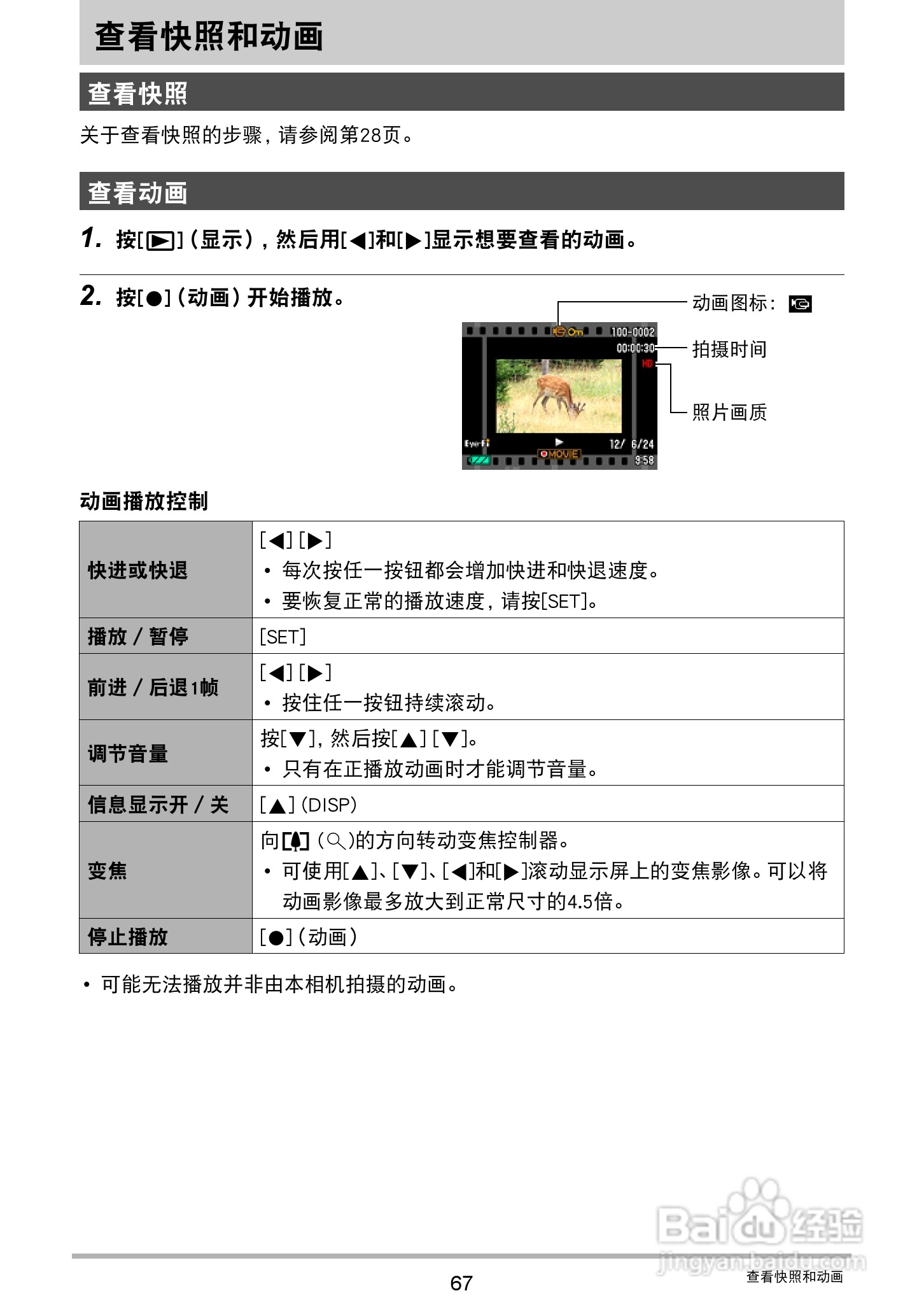 卡西欧EX-ZS200数码相机说明书:[7]