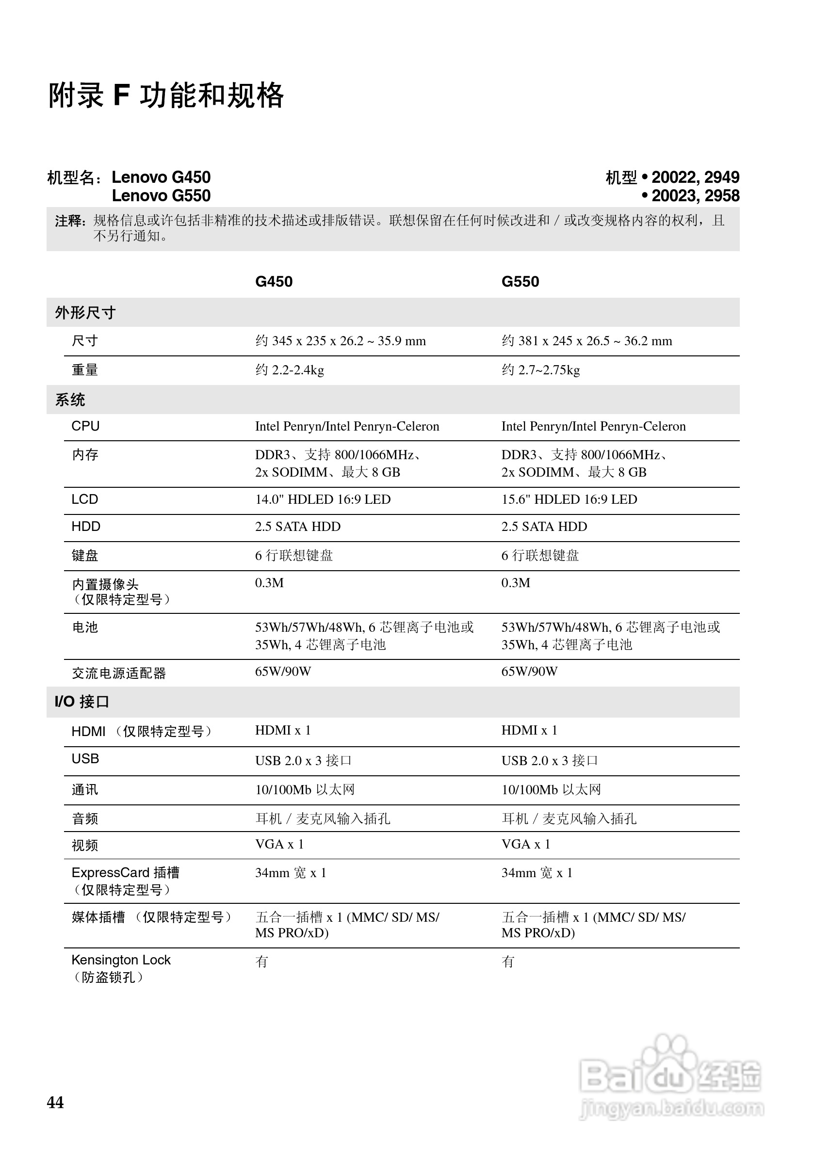 联想G550笔记本电脑使用说明书:[6]