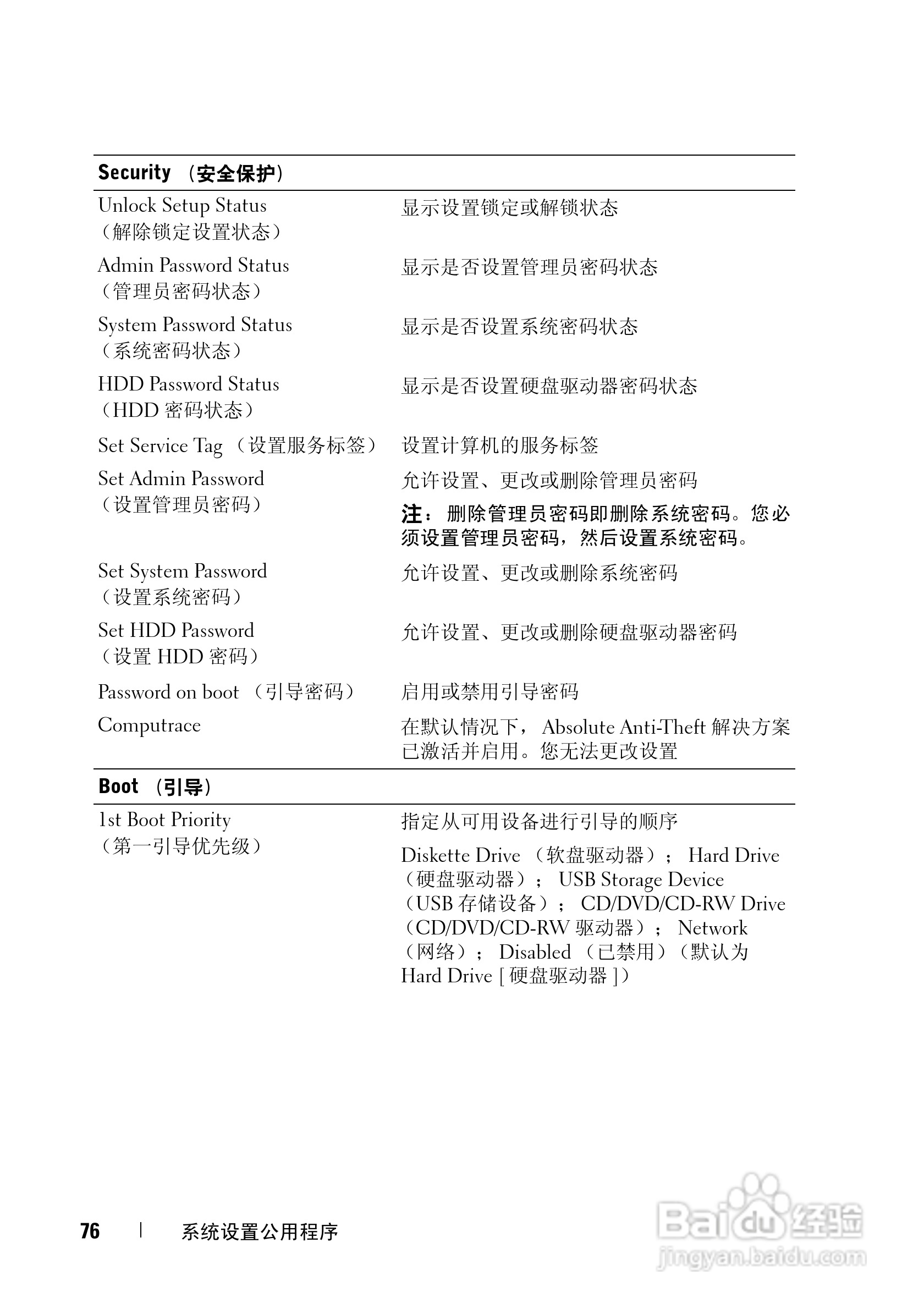 DELL Inspiron 13z笔记本电脑说明书:[8]