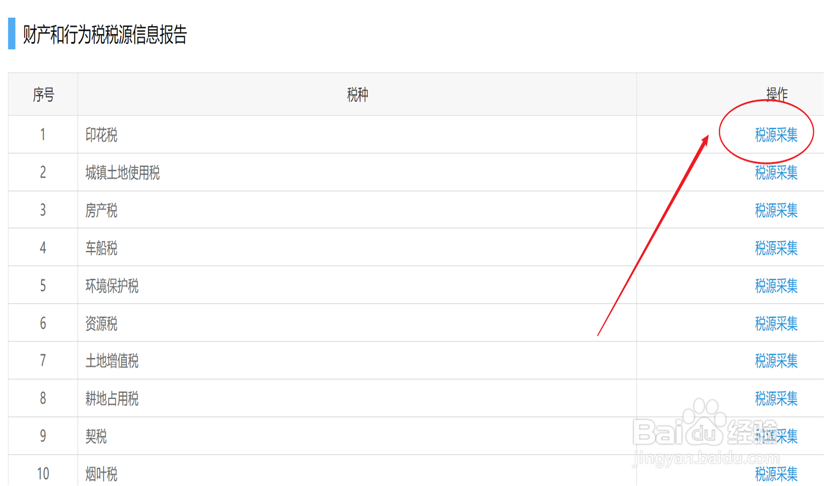 8月份印花税怎么申报