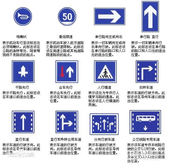 摩托车闯红灯怎么处理