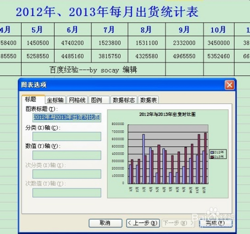 wps,excel表格怎麼做數據對比圖