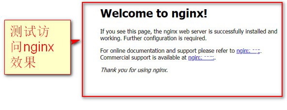 怎么访问本机虚拟机里面运行的docker nginx