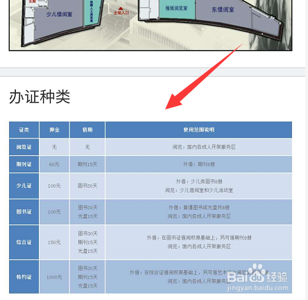 南京金陵图书馆借书证怎么办理