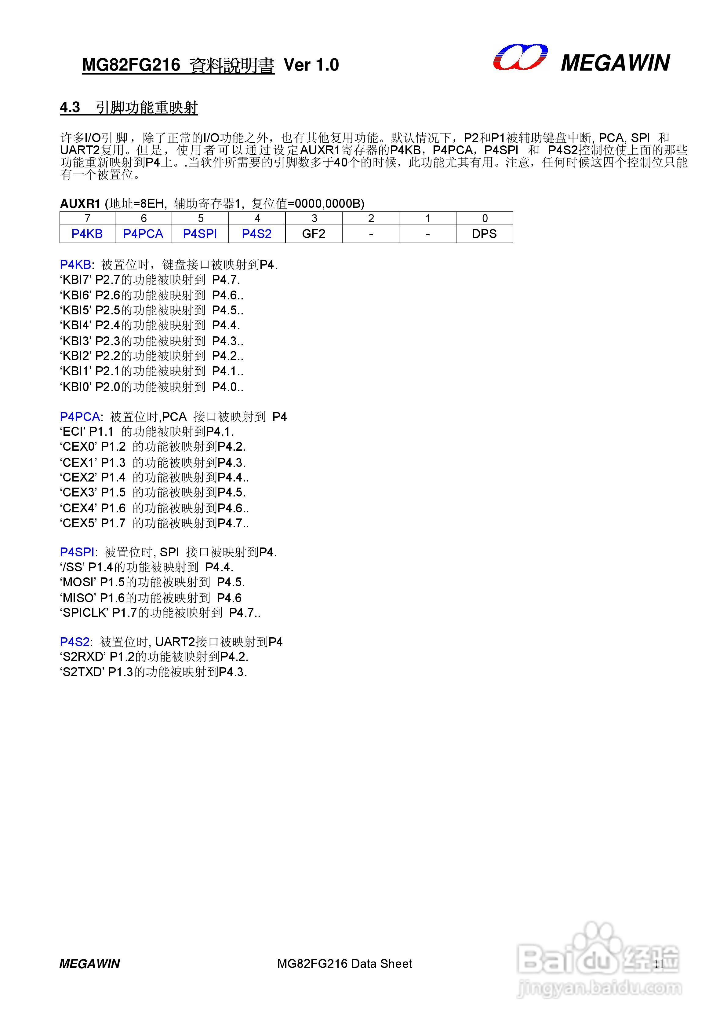 MEGAWIN MG82FG216 8 位微处理器用户手册:[2]