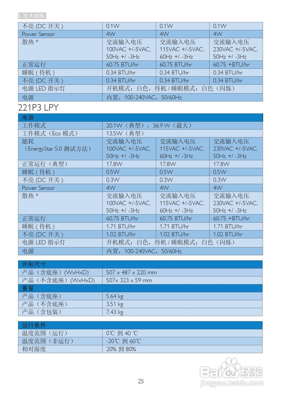 飞利浦221P3LPES/93液晶显示器使用说明书:[3]