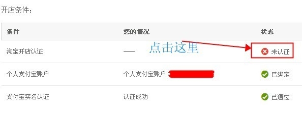 如何开网店?怎么开网店?