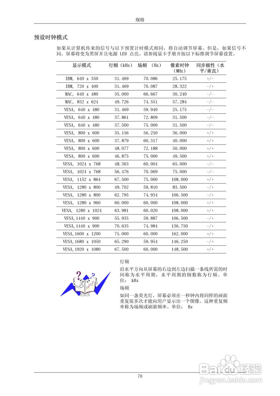 三星230TSN液晶显示器使用说明书:[10]