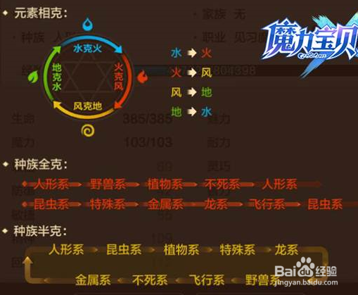 魔力宝贝宠物技能学习