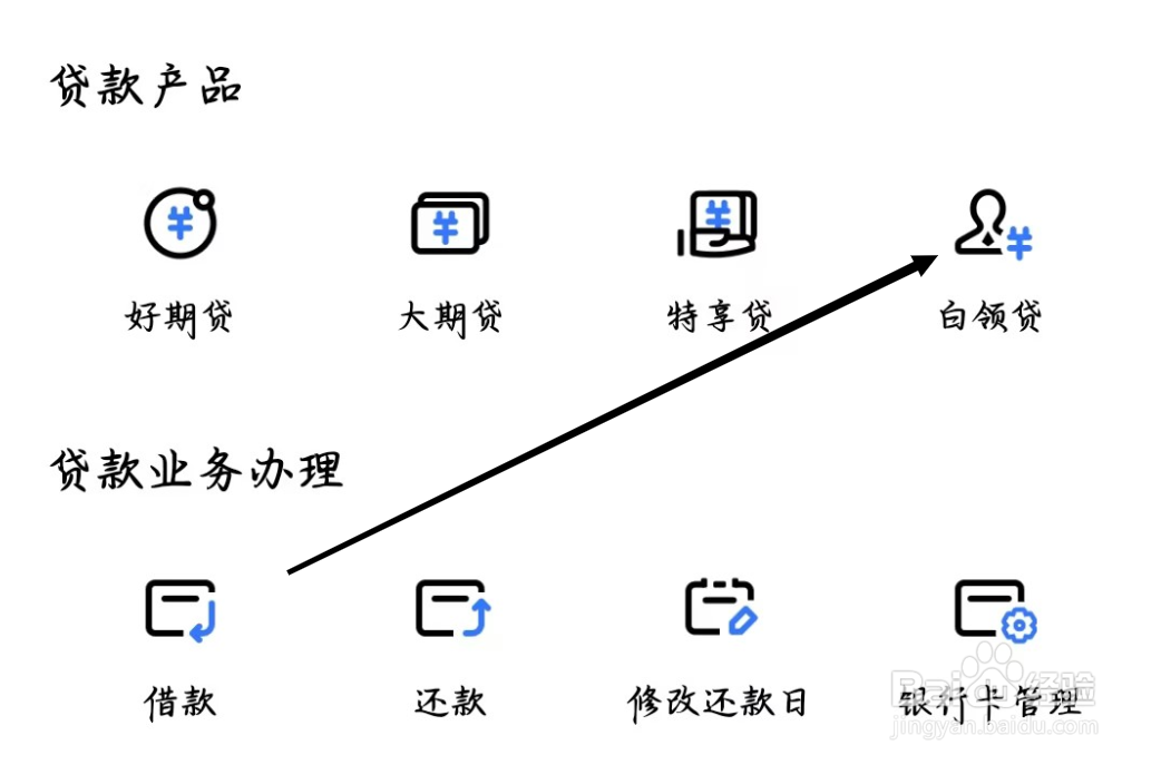 如何找到招联金融的白领贷