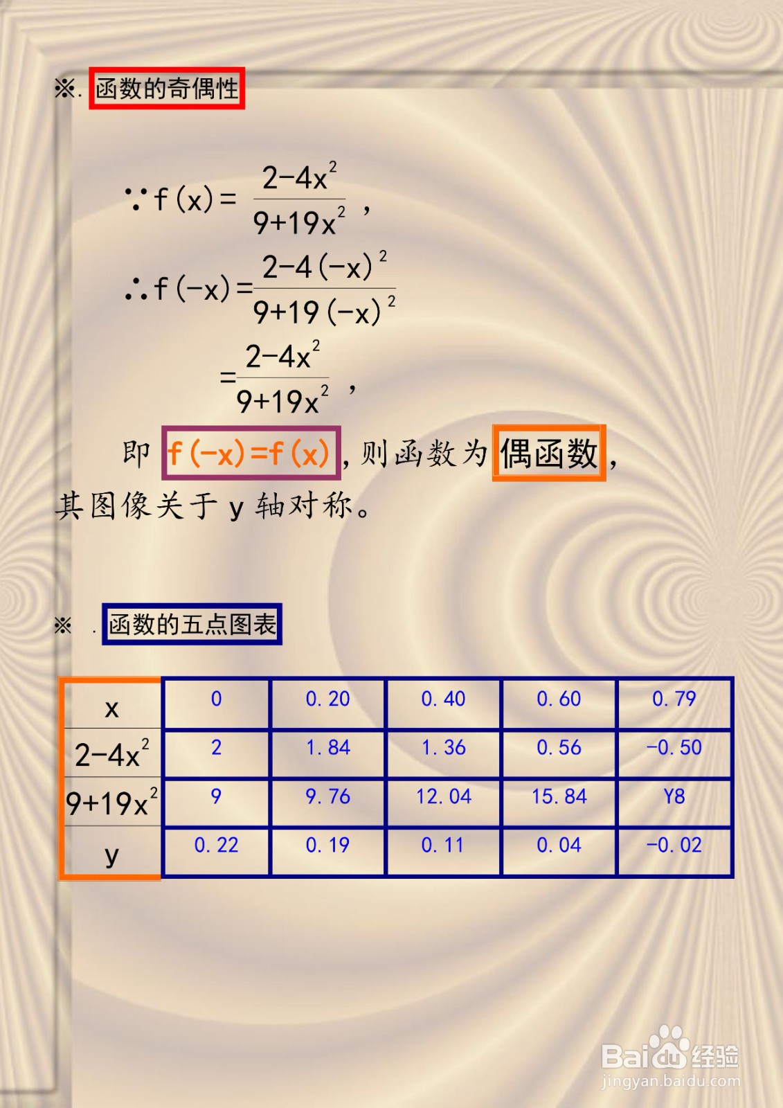 函数y=(2-4x^2)/(9+19x^2)的图像怎么画