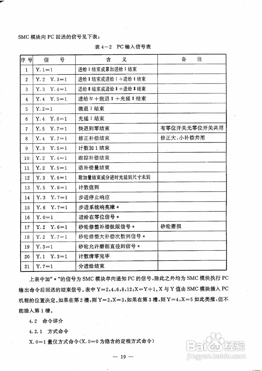 步进电机PC-SMC使用手册:[3]