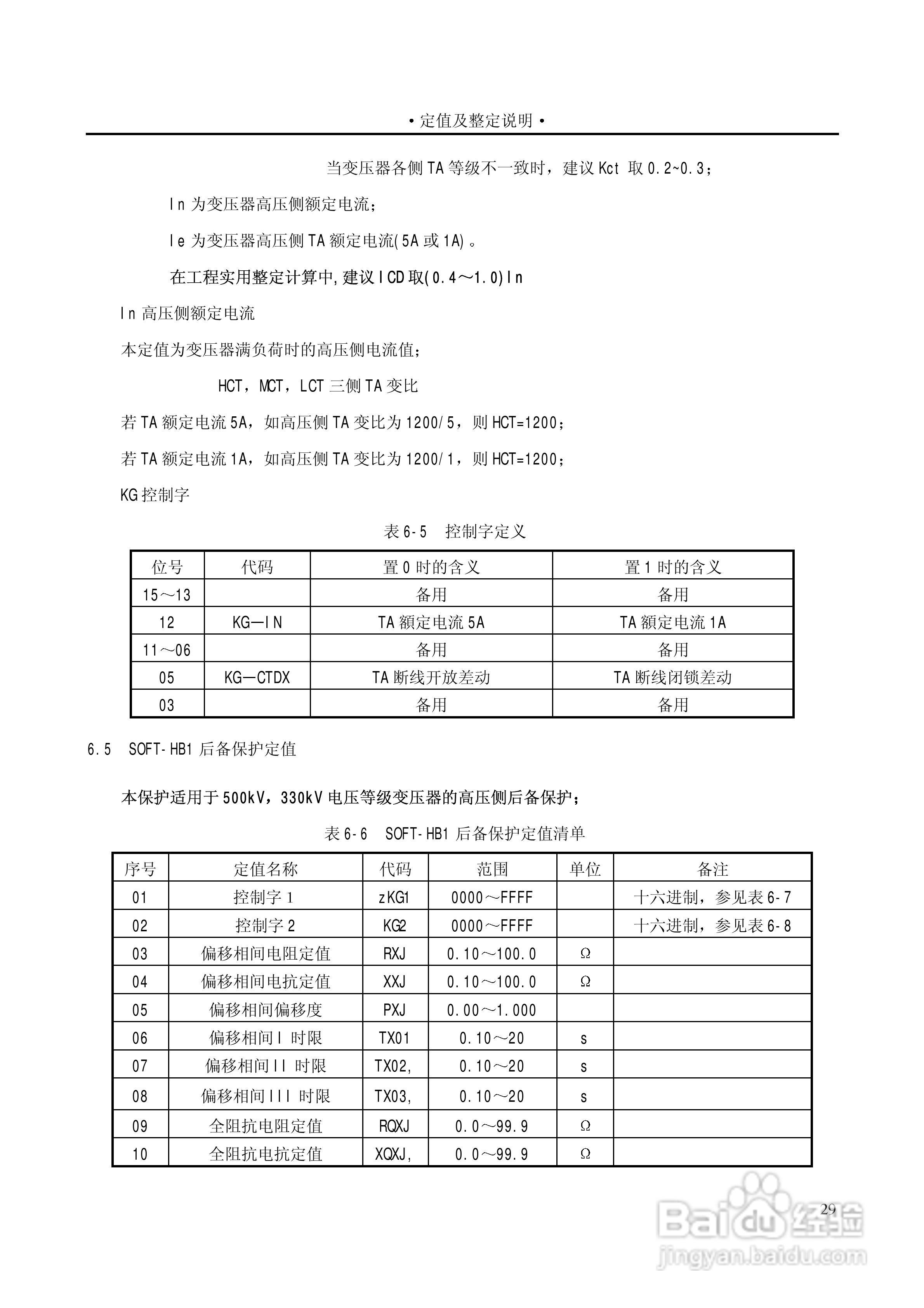 PST1200变压器保护装置说明书:[4]