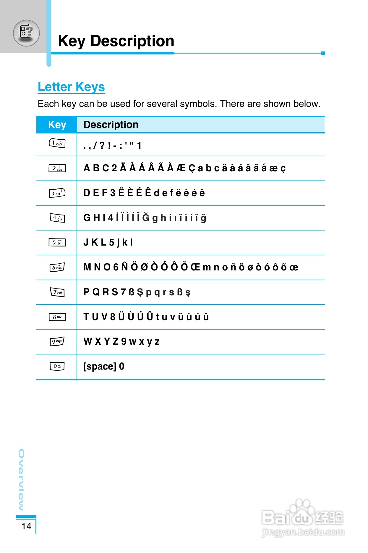 LG G8390手机使用说明书:[11]