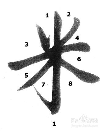 如何预防颈椎病